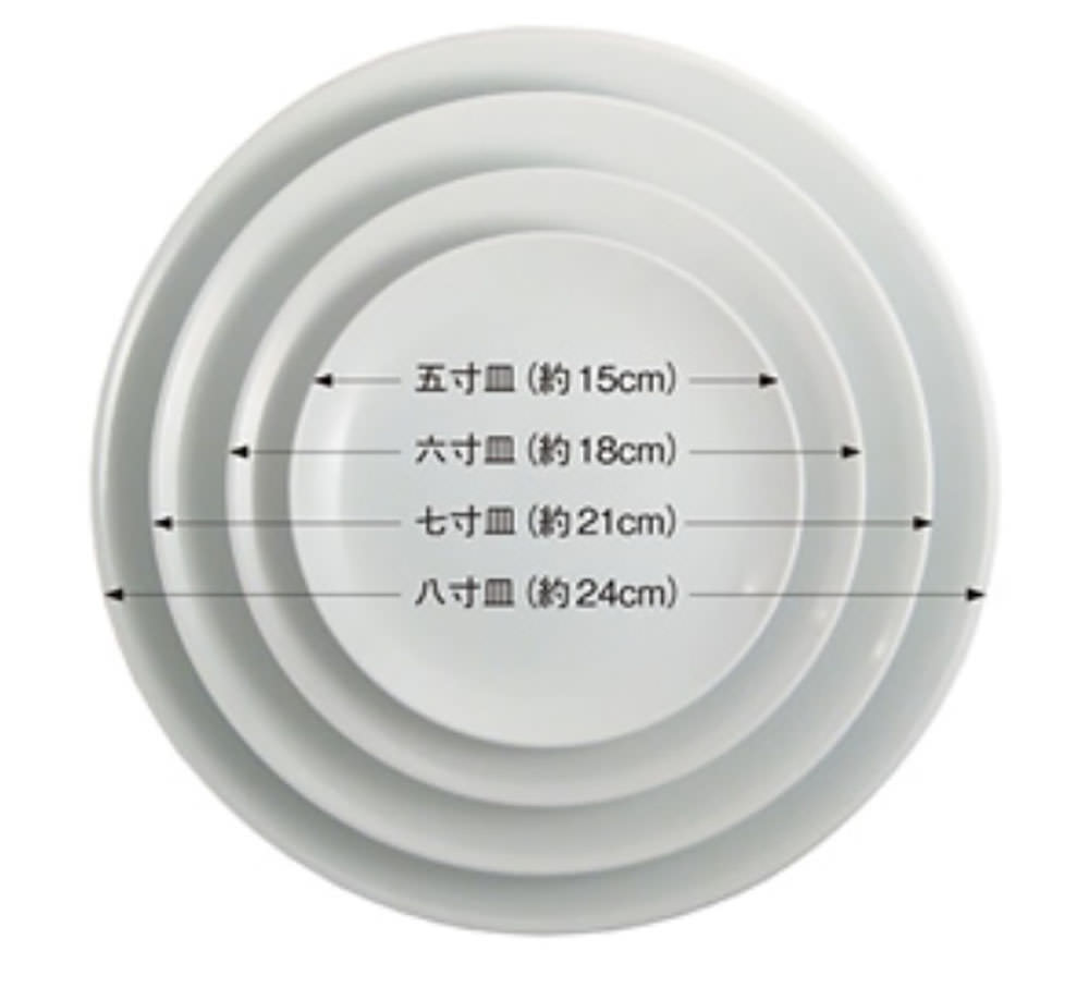 聊聊日本陶瓷食器的鉢和皿(碗盤) 各尺寸日式餐皿